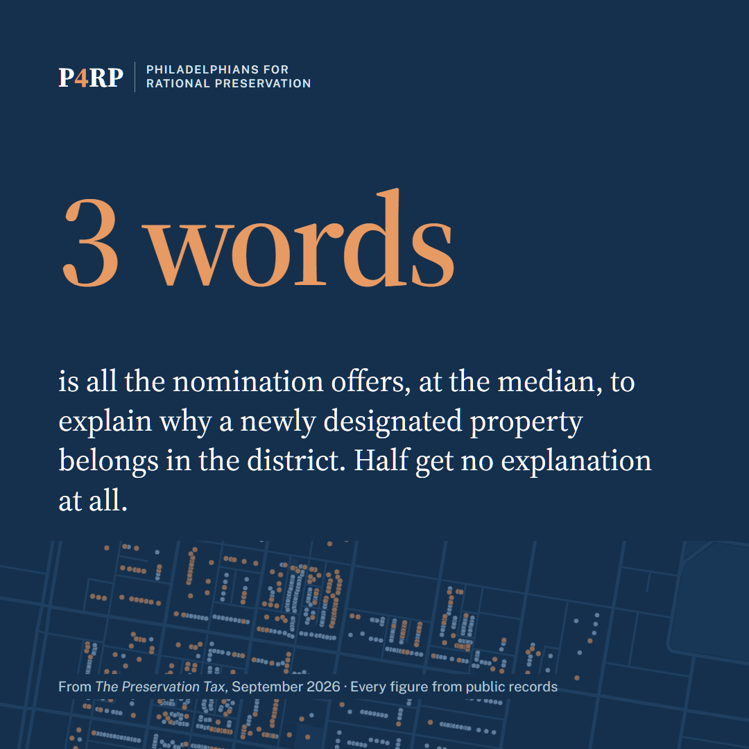 3 words is all the nomination offers, at the median, to explain why a newly designated property belongs in the district. Half get no explanation at all.
